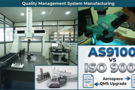 Quality Management System Manufacturing